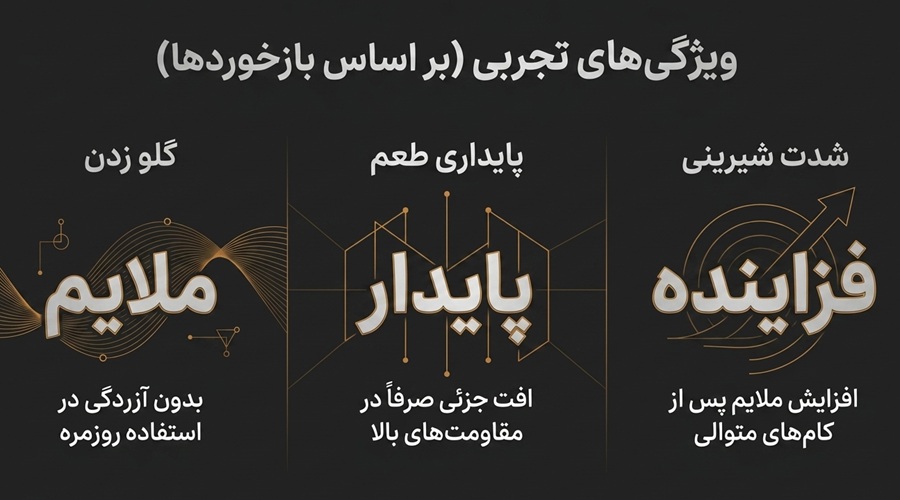 جویس کوبانو سیلور ویگاد 1 جویس کوبانو سیلور ویگاد
