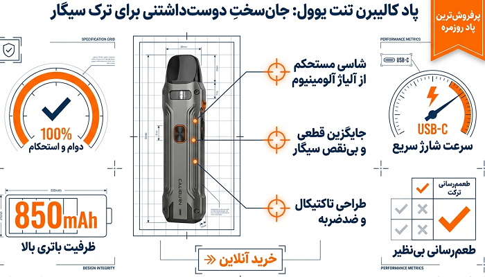 پاد کالیبرن تنت یوول