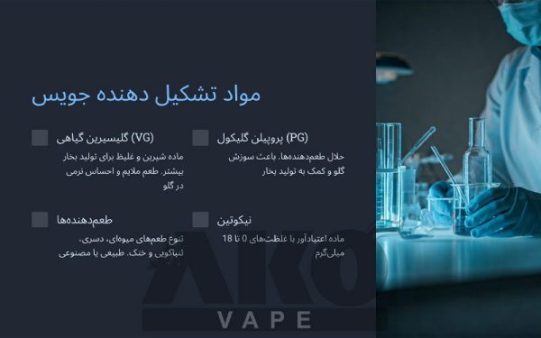 مواد تشکیل دهنده جویس چیست