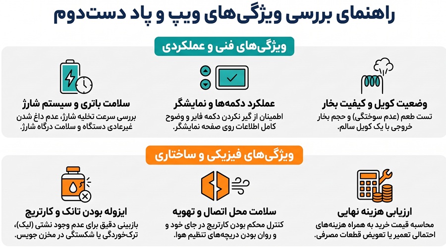 راهنمای_بررسی_ویپ_دست_دوم
