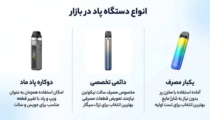 انواع پاد