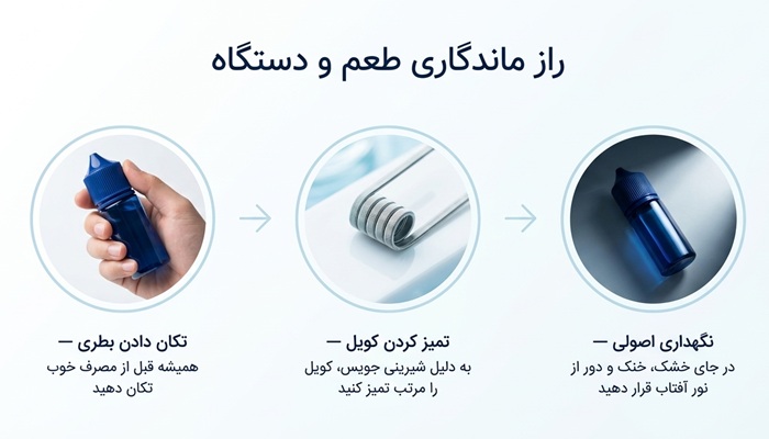 نگهداری جویس دسری