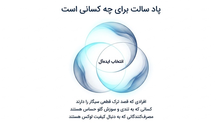پاد سالت مناسب چه کسانی است