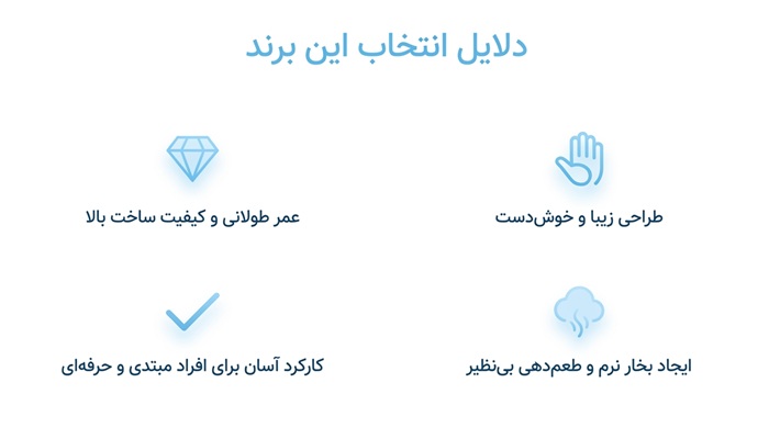 چرا پاد سیستم‌ لاست ویپ